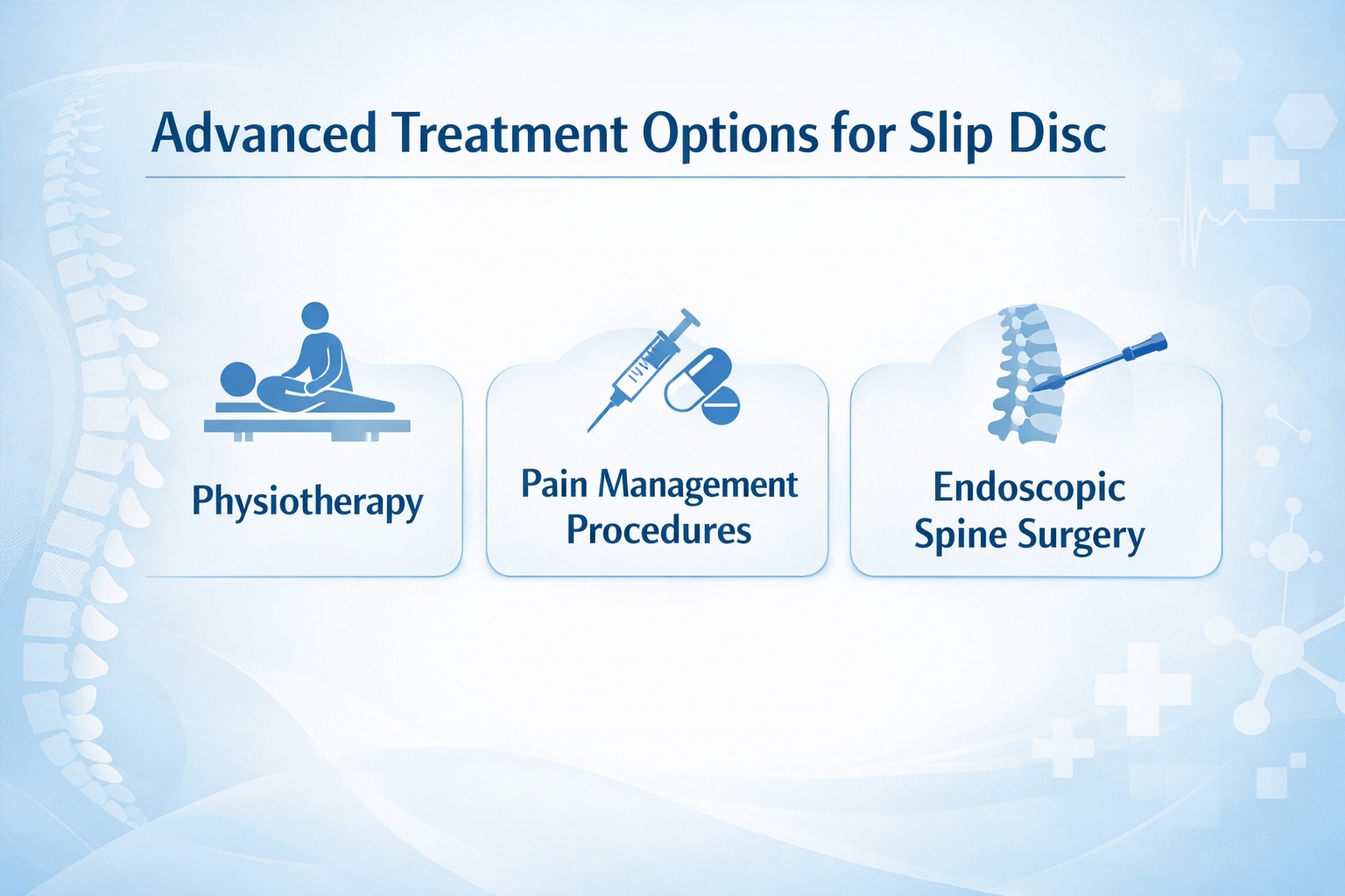 Advanced Treatment Options for Slip Disc